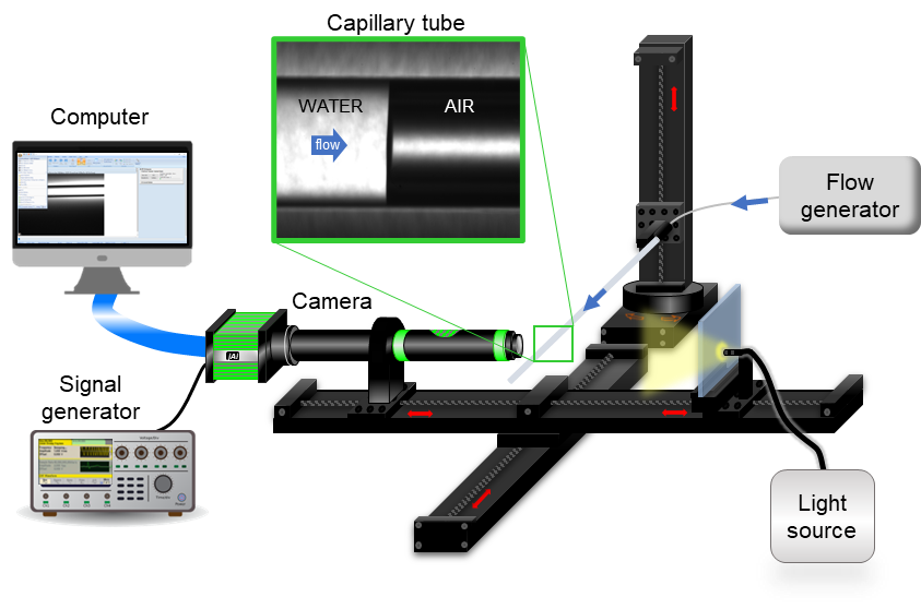 1-2-figure1